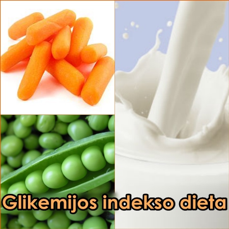 glikemijos-indekso-dieta
